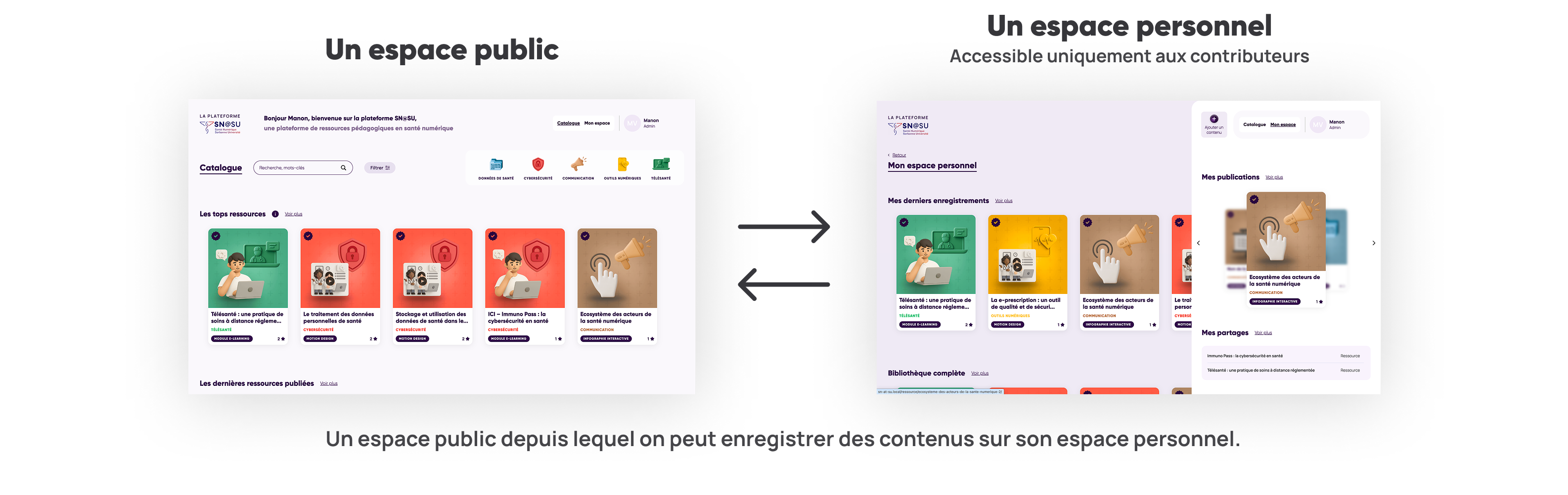 Un espace public depuis lequel on peut enregistrer des contenus sur notre espace personnel, un véritable espace de travail.