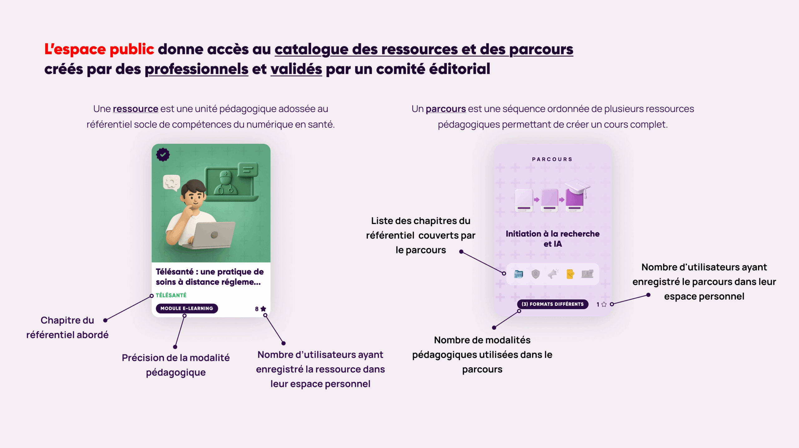 L'espace public